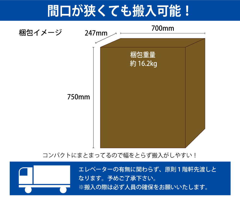 オフィスチェア チェア 梱包サイズ 梱包イメージ サイズ表記 cm表記 家具のAKIRA