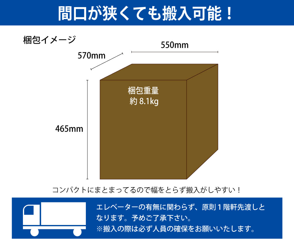 テーブルチェア チェア ミーティングチェア 会議用チェア 梱包サイズ 梱包イメージ サイズ表記 cm表記 家具のAKIRA