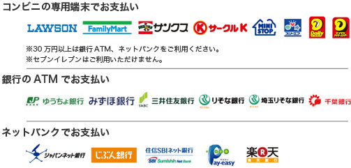 コンビニ(番号端末式)・銀行ATM・ネットバンキング決済ロゴ一覧