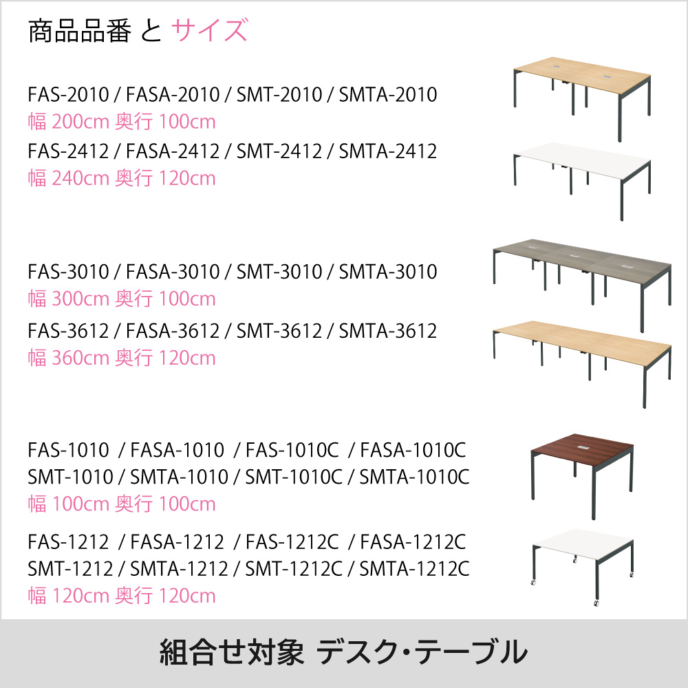 組合せ対象商品