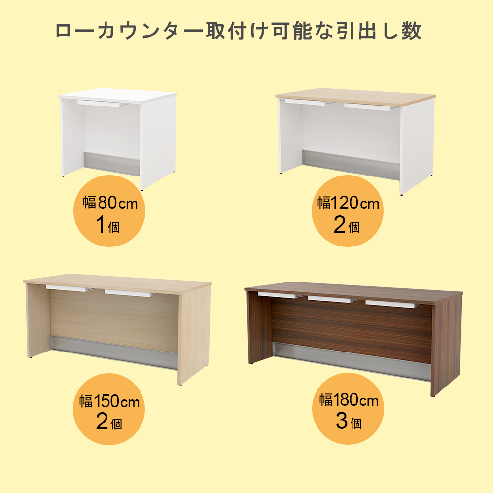 ローカウンターの取り付け可能な引き出し数