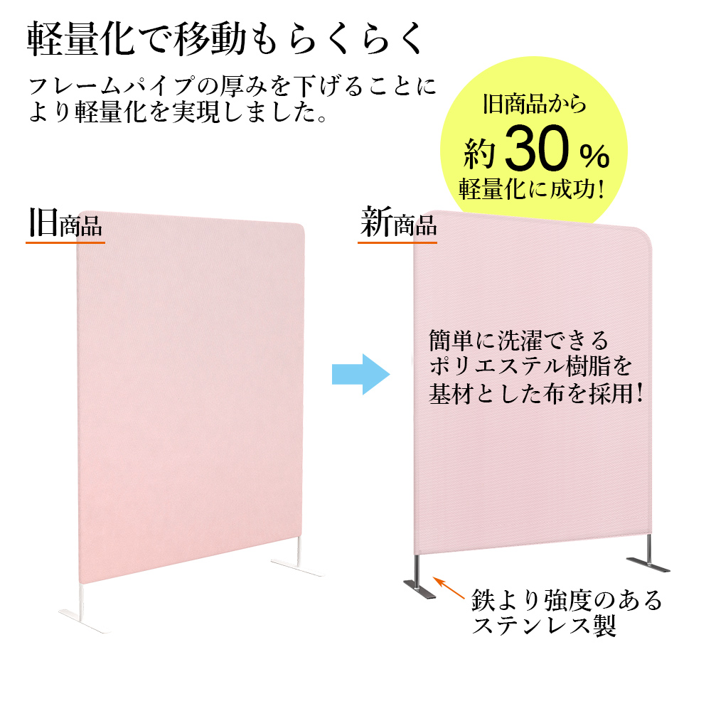 軽量化で移動もらくらく 旧商品から約30%軽量化に成功！